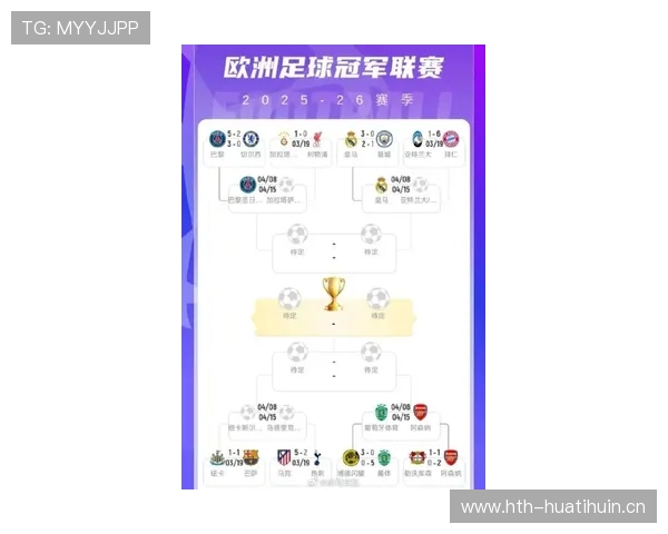 欧冠体育-一线观察:葡萄牙体育逆转晋级欧冠八强_新浪新闻 欧冠体育-一线观察:葡萄牙体育逆转晋级欧冠八强_新浪新闻